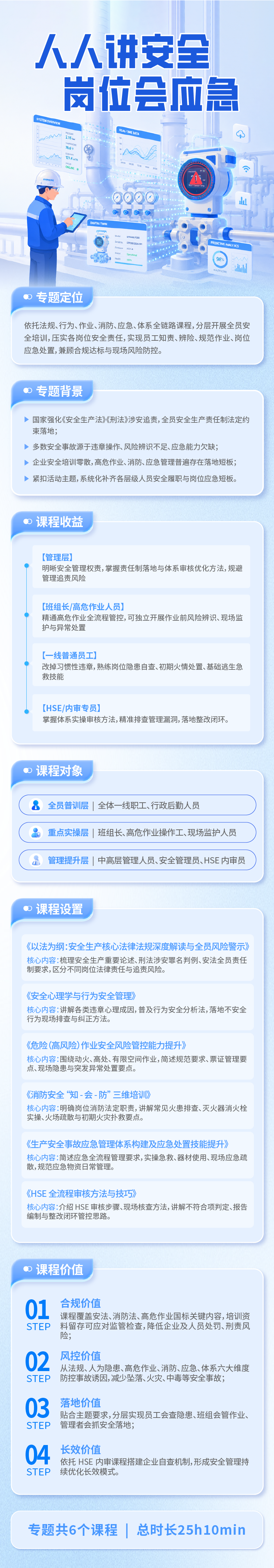 企业安全生产专题培训配图